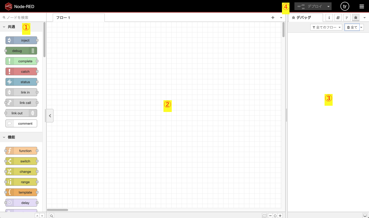 Node-REDエディタ画面